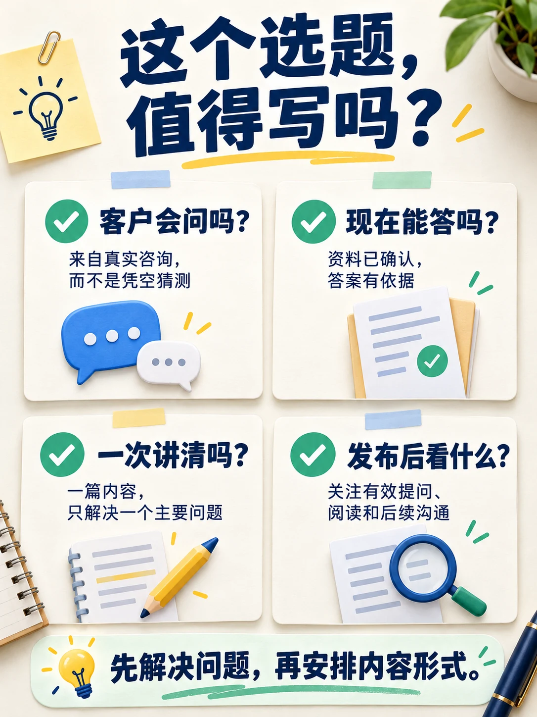 客户会问、现在能答、一次讲清和发布复盘四项选题筛选清单
