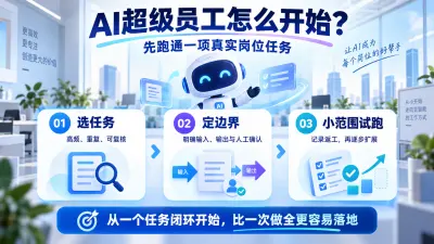 AI超级员工怎么落地？从一项真实岗位任务开始的实施指南