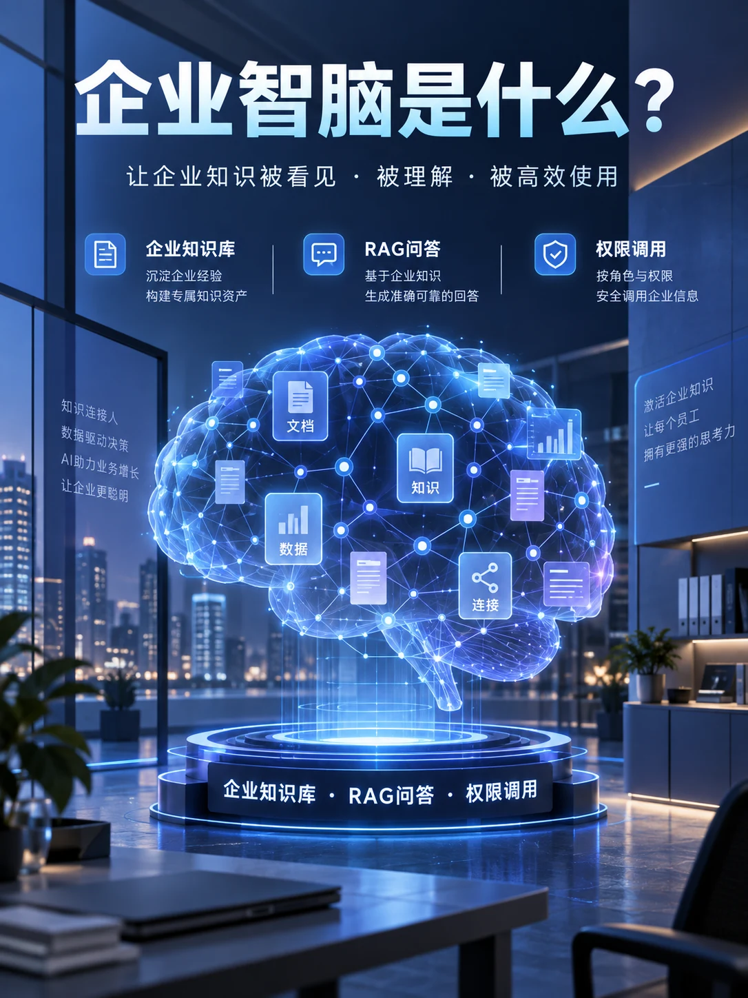 企业智脑是什么？企业知识库、RAG问答与权限管理指南