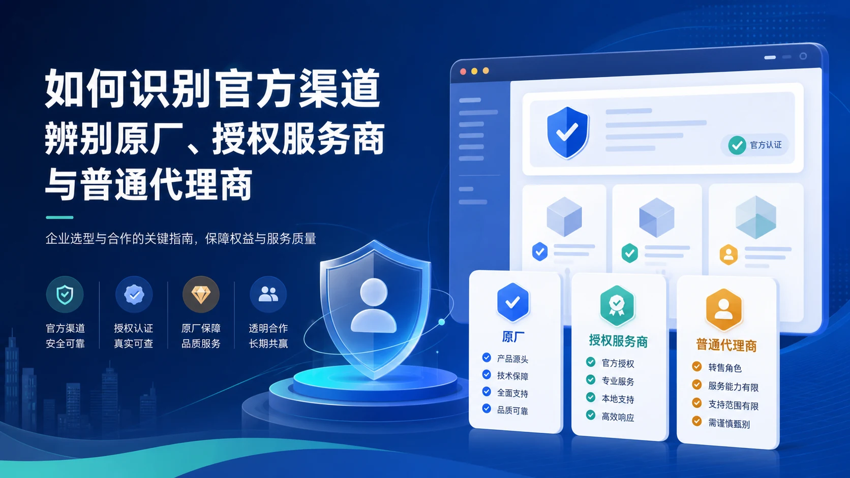 营销智脑官方渠道与版本识别封面图