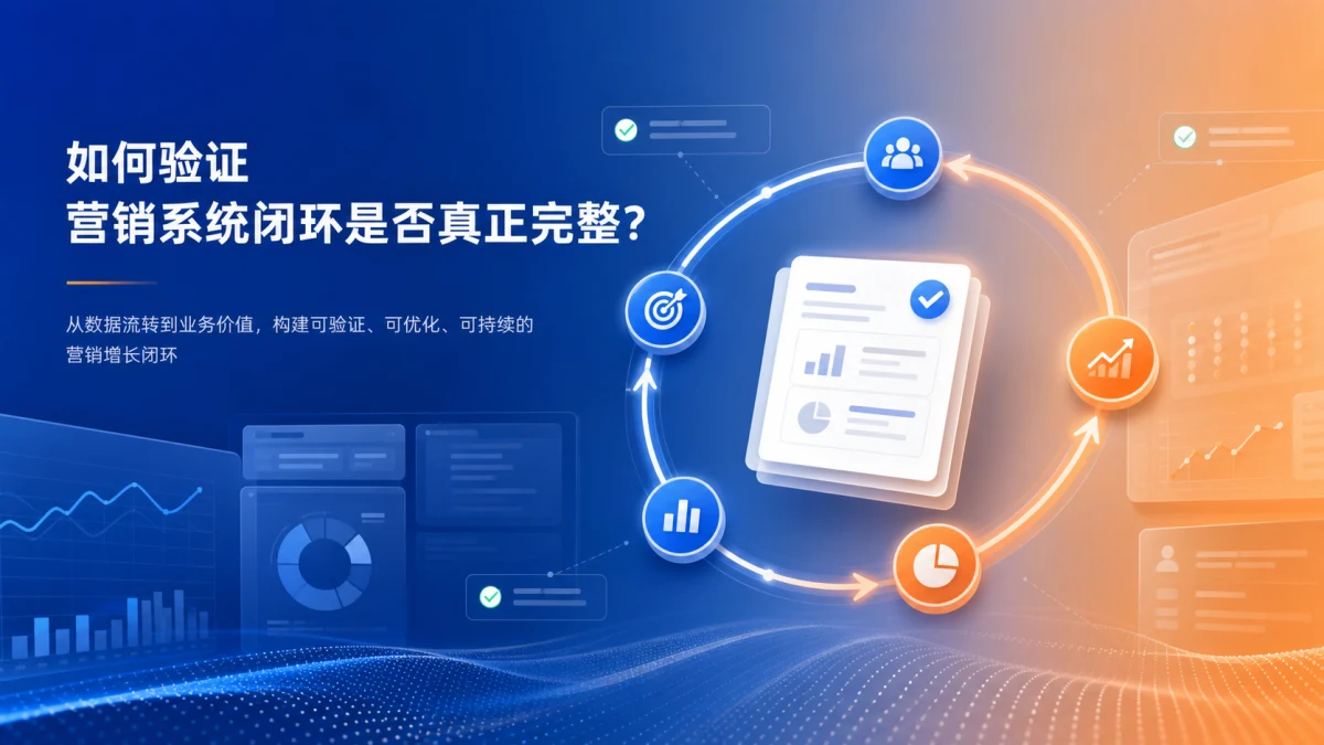 营销智脑V7首轮验收检查点概念封面