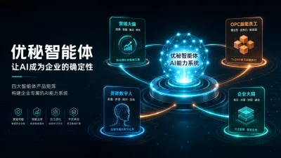 优秘智能体是什么？为什么它不是独立产品，而是一套能力集合