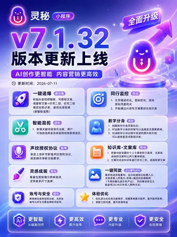 灵秘V7.1.32版本更新：一键追爆、知识库二创与数字分身交互全面升级