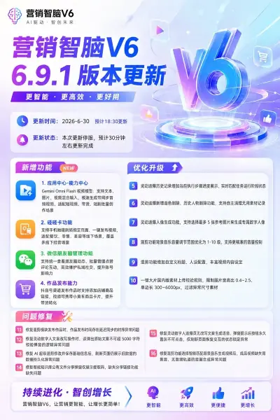 营销智脑V6 6.9.1版本更新：能力中心、碰碰卡、朋友圈管理与带货发布能力上线