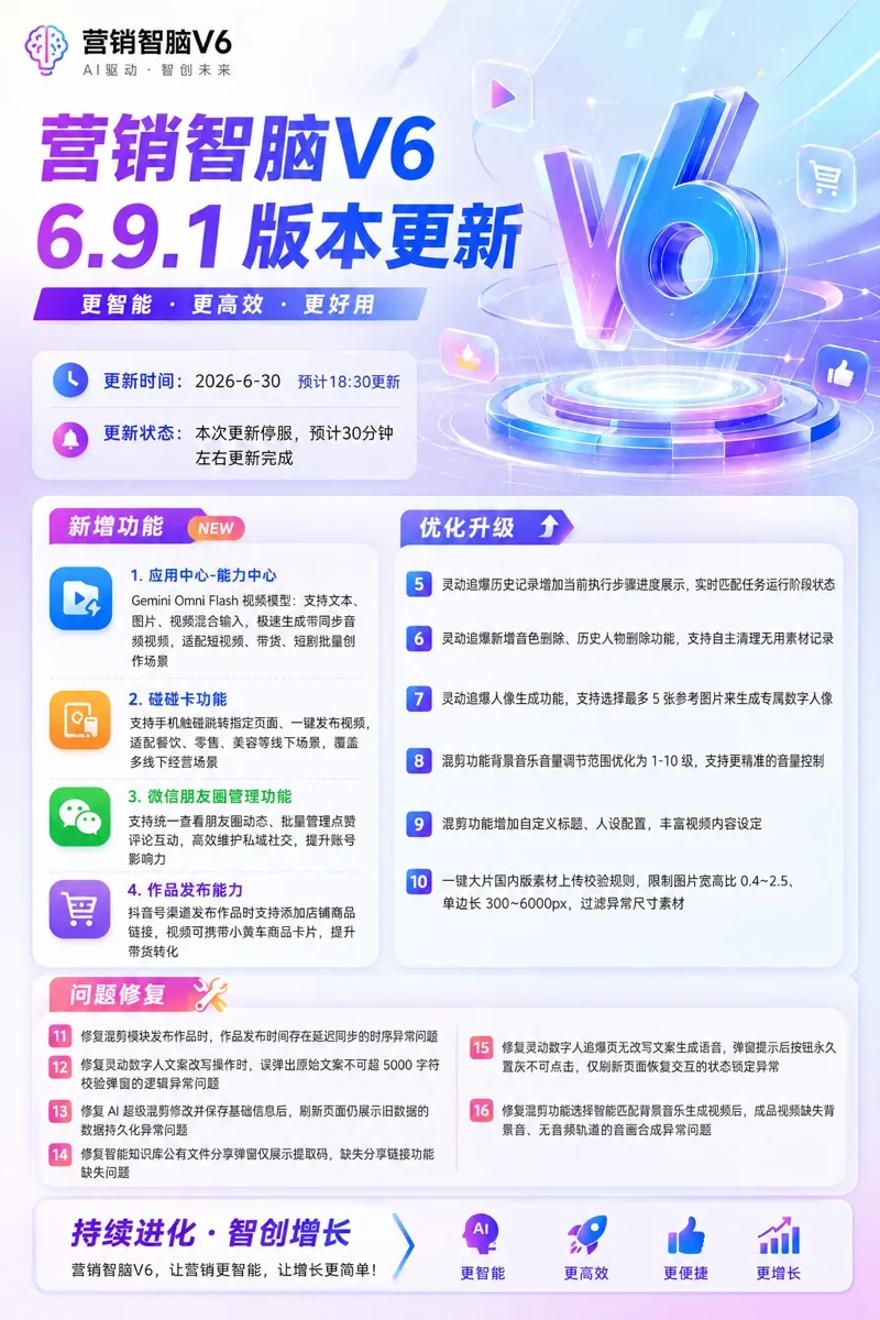 营销智脑V6 6.9.1版本更新：能力中心、碰碰卡、朋友圈管理与带货发布能力上线