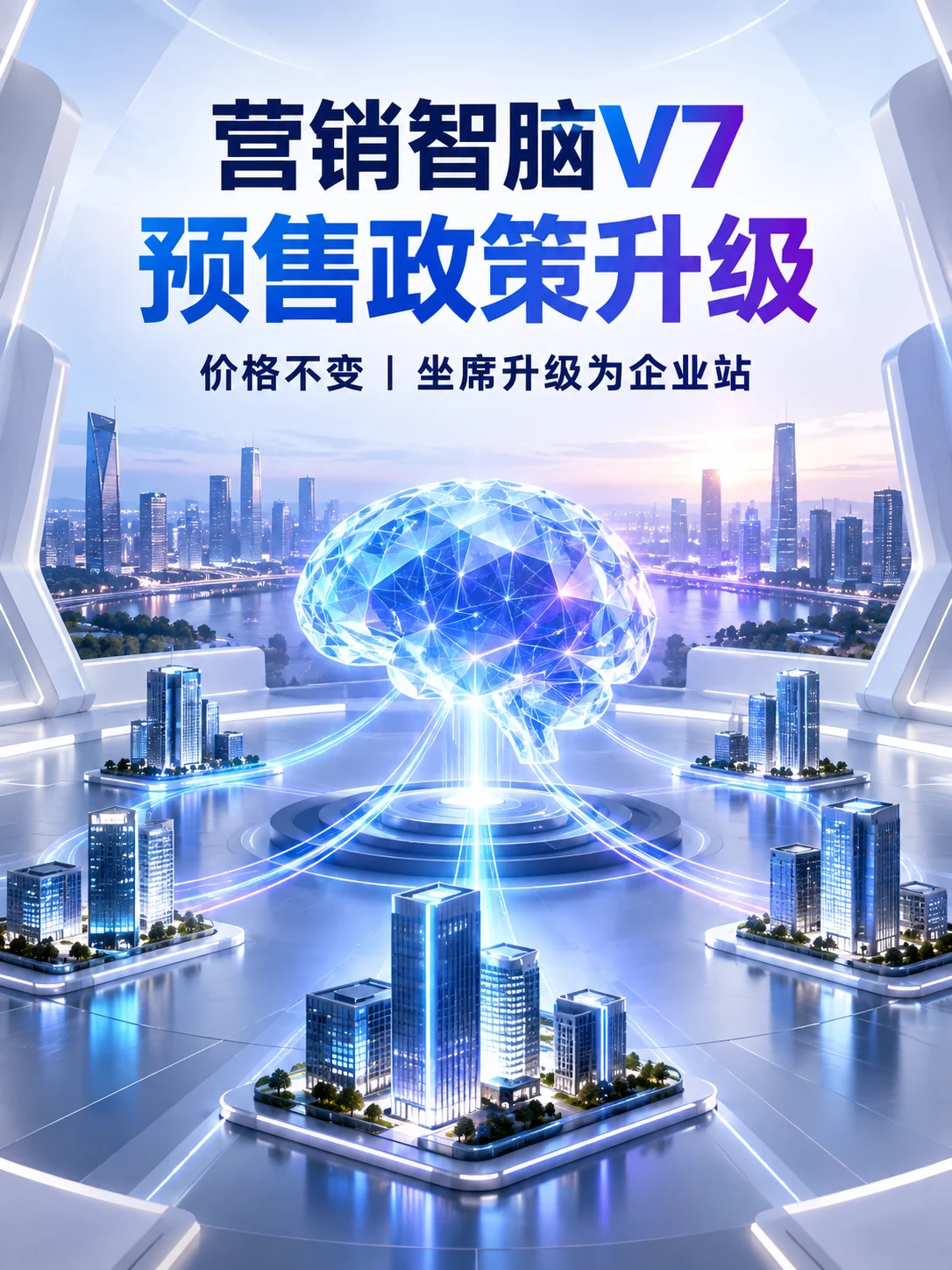 营销智脑V7预售政策升级：价格不变，坐席升级为企业站