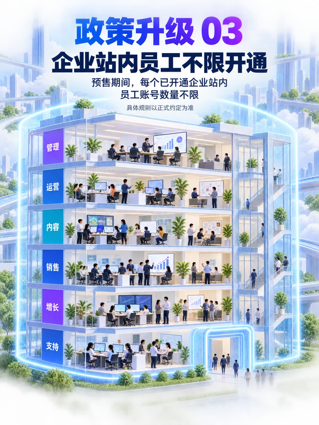 营销智脑V7预售期间企业站内员工不限开通