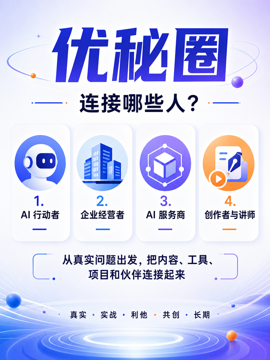 优秘圈连接AI行动者企业经营者AI服务商与创作者